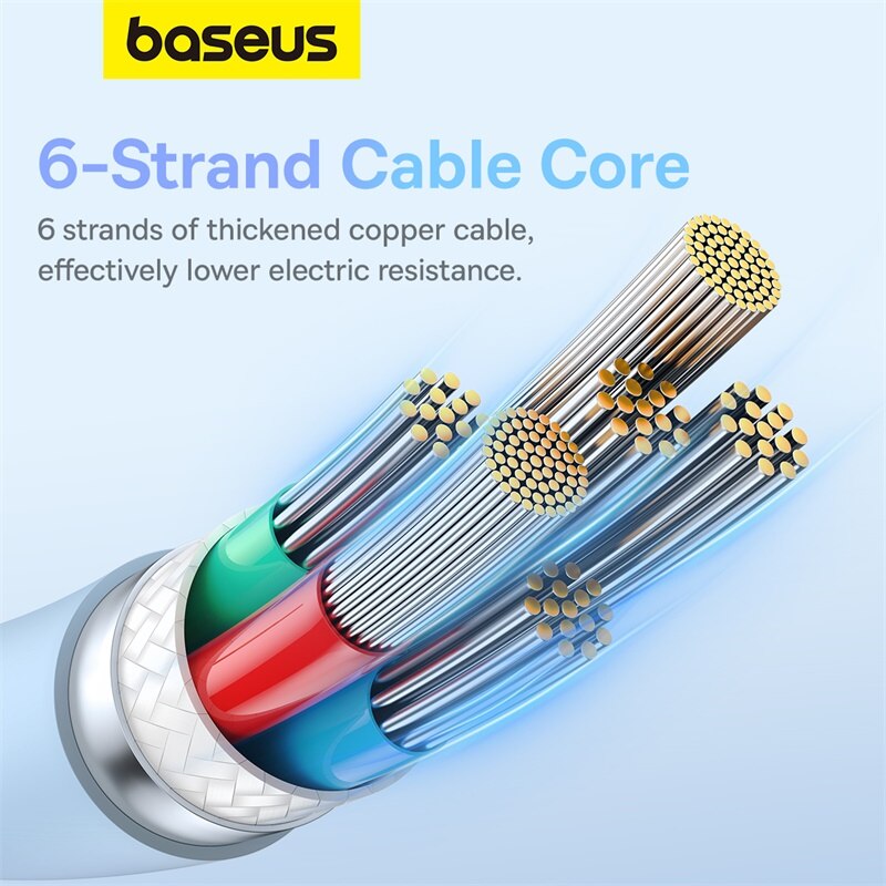  Fast Charging Cables from Baseus