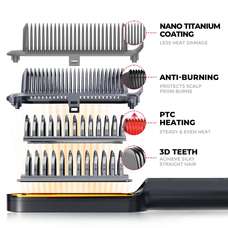 TYMO RING Plus-Hair Straightener Comb